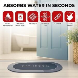 3.5mm Round Super Absorbent Quick Dry Soft Bathroom Mat - Image 2