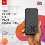 itel 20000mAh Dual Output Fast Charging STAR 200 Power Bank